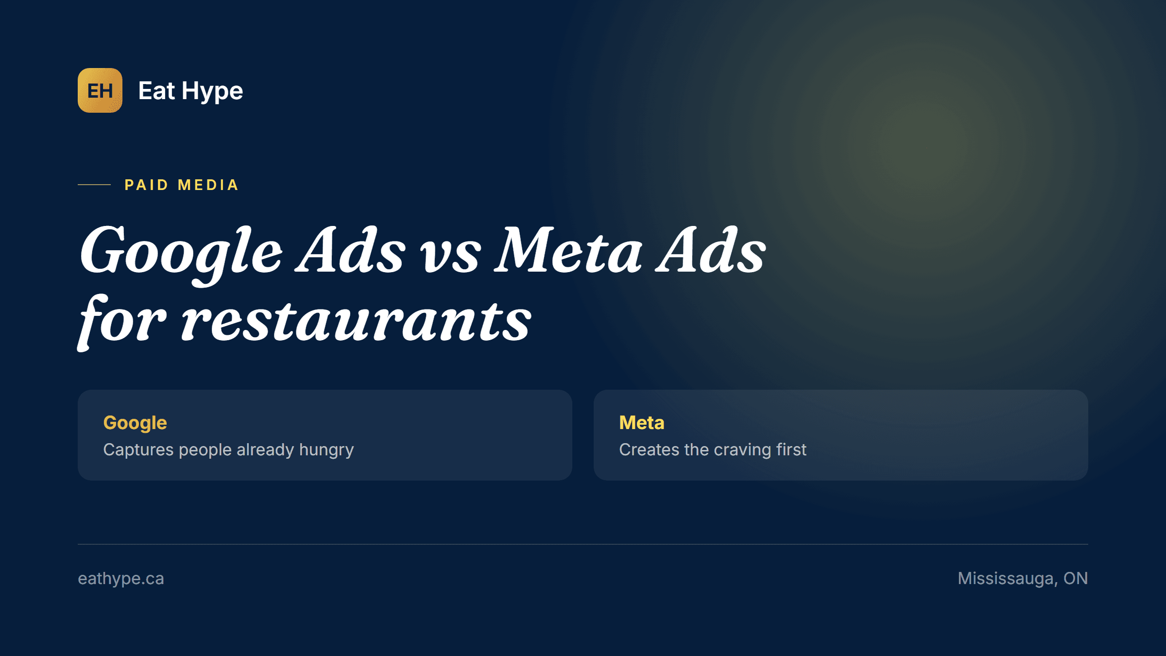 Google Ads vs Meta Ads for restaurants: Google captures people already hungry, Meta creates the craving first