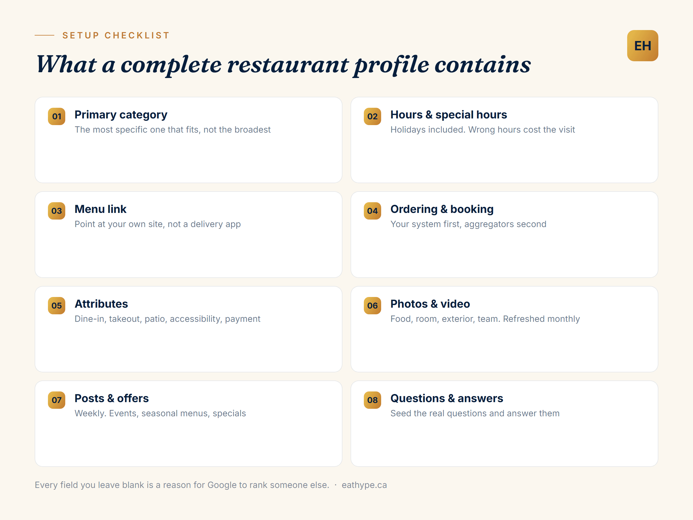 Checklist of a complete restaurant Google Business Profile: primary category, hours and special hours, menu link, ordering and booking links, attributes, photos and video, posts and offers, questions and answers