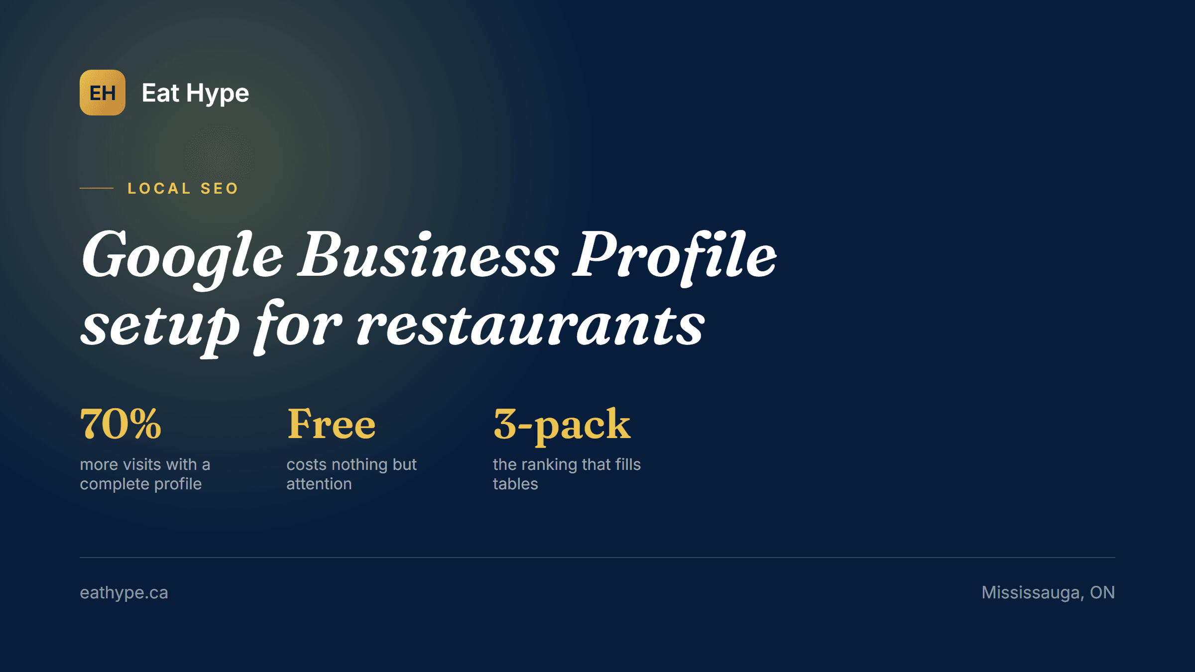 Google Business Profile setup for restaurants, showing 70% more visits with a complete profile, free to run, and the map three-pack that fills tables