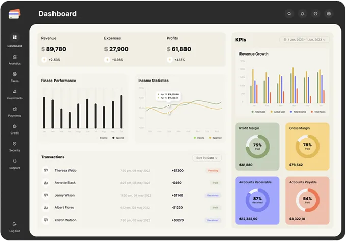 Restaurant AI Analytics & Marketing Dashboard | Eat Hype CRM Dashboard
