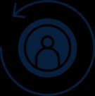 Restaurant AI Analytics & Marketing Dashboard | Eat Hype Returning Visitor